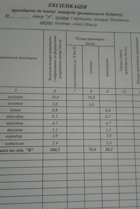 Продаж комерційне приміщення на ул. Левитана, 114б приміщень - 3, поверх - 1 Одеса - фото 14
