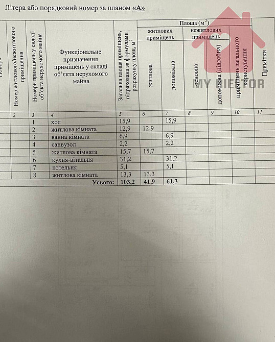 Продаж одноповерхового будинку! Uzhhorod - photo 10