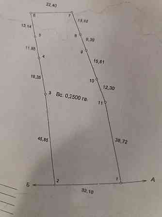 Продаж земельної ділянки 25 соток на Товариський пров. Кропивницький