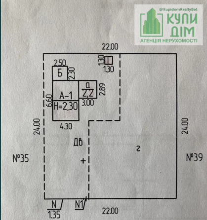 Продам будинок, земельну ділянку Кропивницький