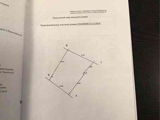 Продаж земельної ділянки 9 соток на Вулиця Миколи Садовського-(Пушкіна) Кропивницький