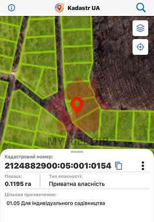 Продаж земельної ділянки 24 соток на невицька 