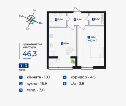 Продаж Квартира 1-кімнатна на Молодіжна-Хоткевича Івано-Франківськ - фото 3