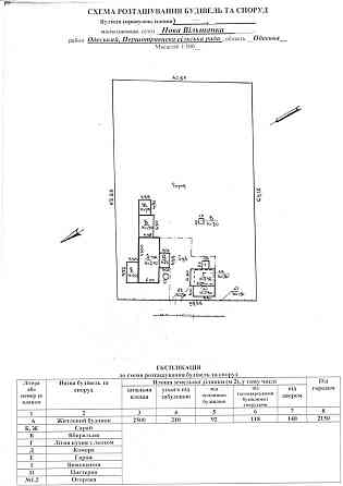 Продам капитальный дом в 20-ти км от Одессы Нова Вільшанка