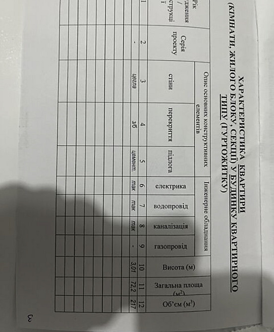 Продаж Квартира 2-кімнатна, 5/8 поверх на Тимофіївська Vinnytsya - photo 12