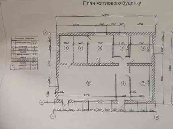 Продаж земельної ділянки 7 соток на Сергея Сенчева улица (Воздухофлотская) Кропивницький