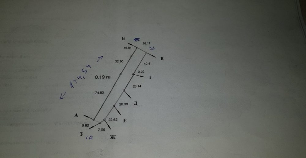Продаж земельної ділянки 19 соток Pidhorodne - photo 2