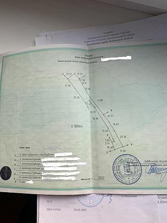 Продаж земельної ділянки — Варшавська Львов - изображение 5