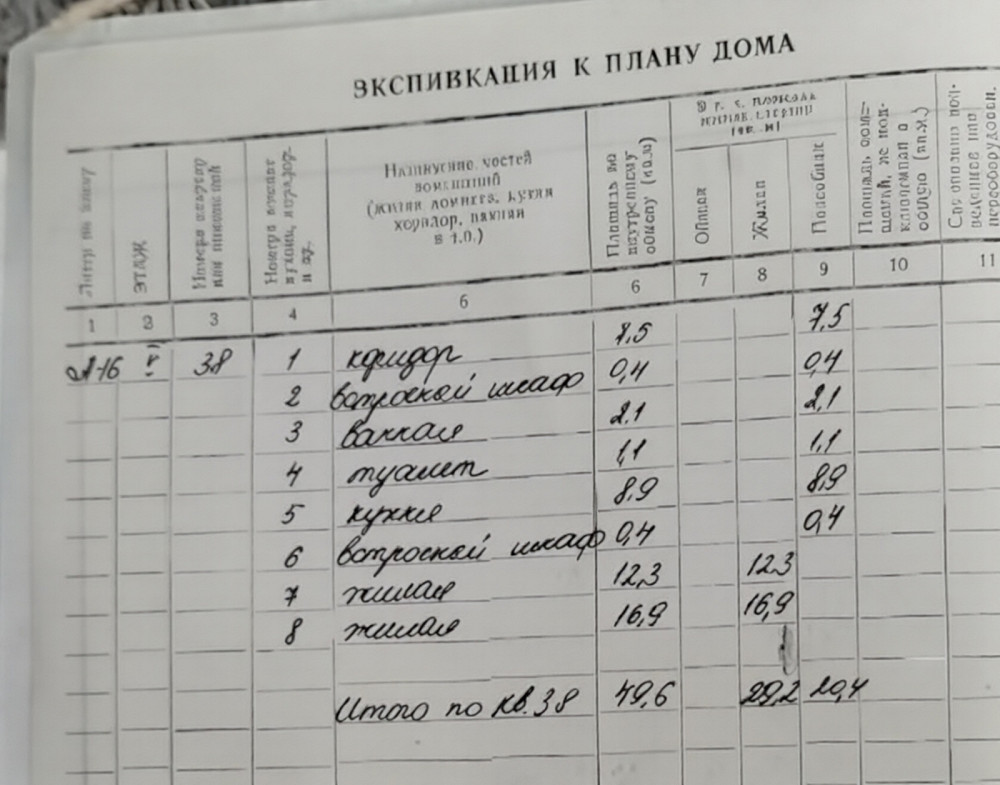 Продаж Квартира 2-кімнатна, 5/16 поверх на Байкальская ул., 80 Dnipro - photo 11