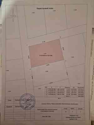 Продаж земельної ділянки 0.1 соток на ул. Кленовая, 1 Svitle