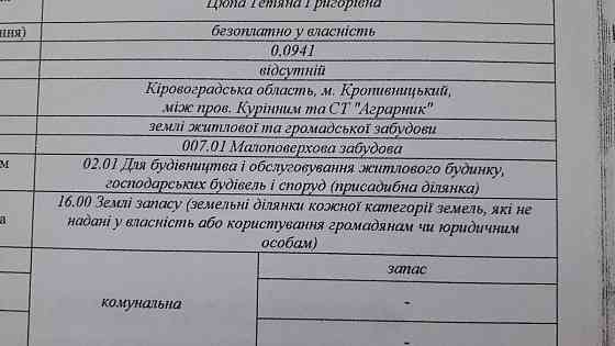 Продаж земельної ділянки 10 соток на АН Купи Дім Кропивницький