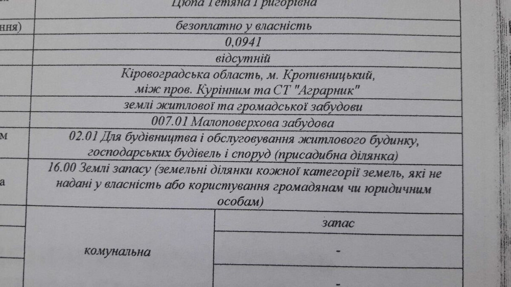 Продаж земельної ділянки 10 соток на АН Купи Дім Кропивницький - фото 2