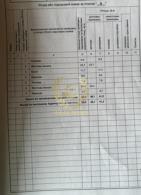 Продаж Будинок 2-кімнатний на Хутор Надежда ул., 4  - фото 13