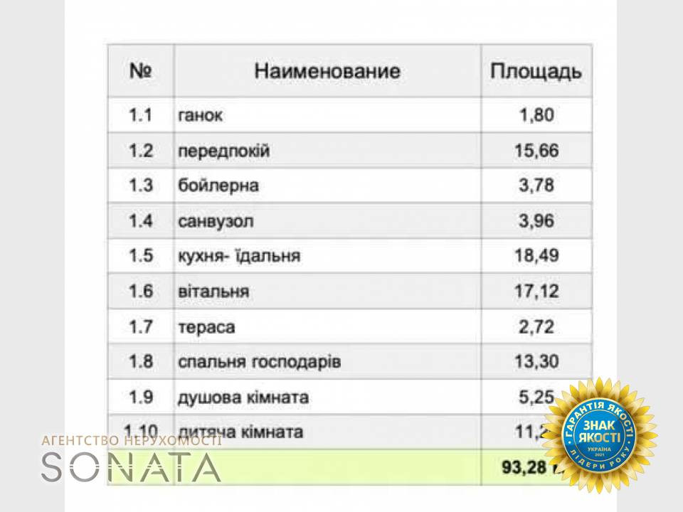 Продаж Будинок 3-кімнатний на Вул. Сержанта Волкова, 79 Черкаси - фото 4