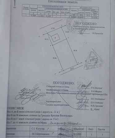 Продаж Будинок 