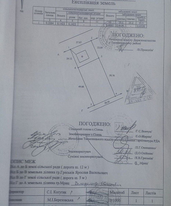 Продаж Будинок  - фото 6