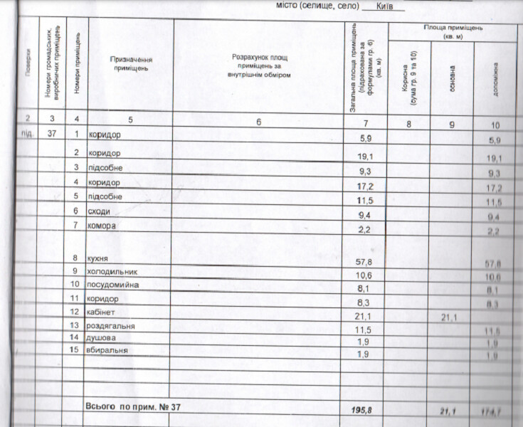 Оренда приміщення вільного призначення на улица Орлика Пилипа, д.1 приміщень - 5, поверх - 1/5 Киев - изображение 3