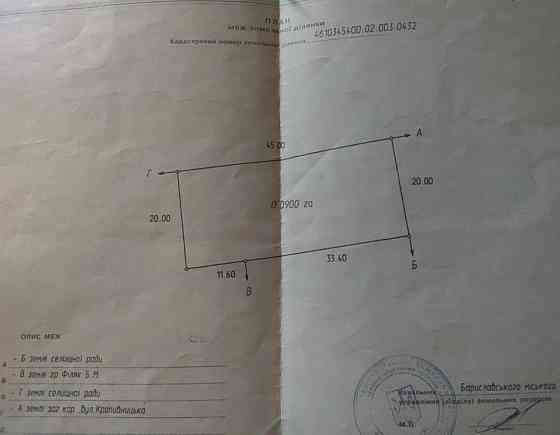 Продаж Квартира 