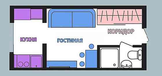 Продаж Квартира 1-кімнатна, 2/9 поверх на вул. Авіахімічна Харків