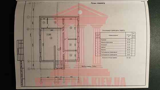 Продаж 1-поверховий Будинок з ділянкою 12 сот 293 кв.м   