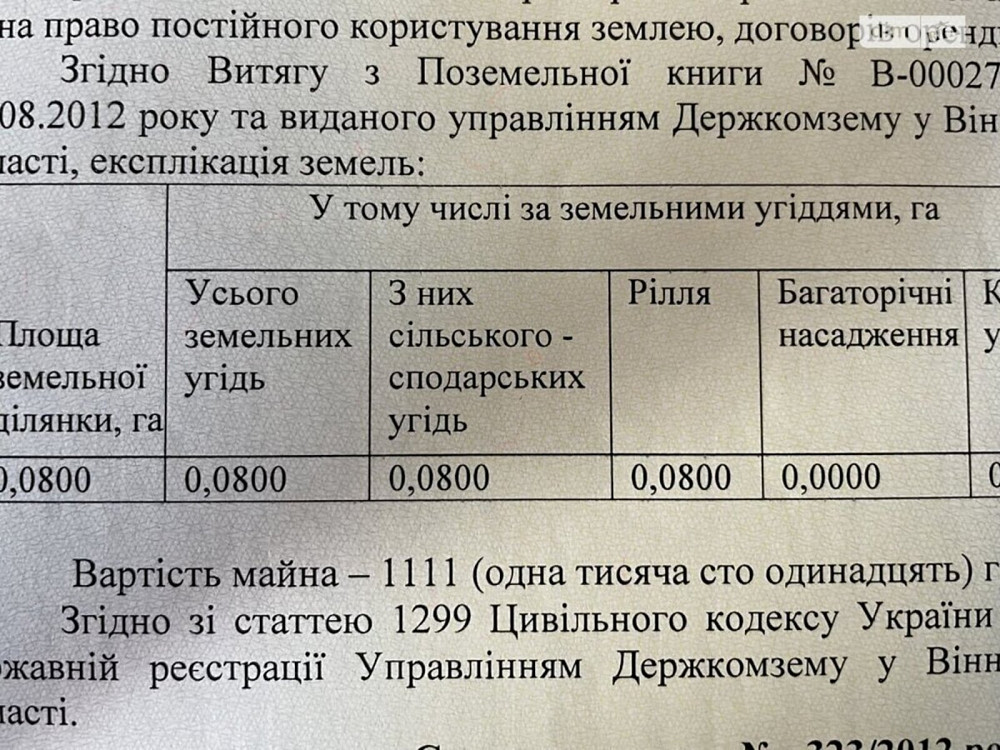 Продаж земельної ділянки 8 соток Винница - изображение 3