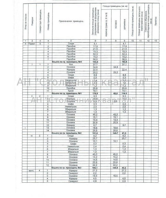 Продаж Будинок 25-кімнатний на Жилянська вул., 72А Київ - фото 8