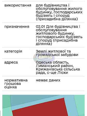Продаж земельної ділянки Ліски (Комінтернівський район)