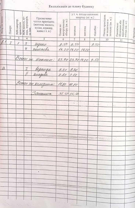 Продаж Будинок 2-кімнатний на вул. богдана хмельницького Люботин - фото 13