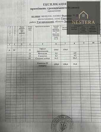 Продаж офісне приміщення на вул. Фединця приміщень - 1, поверх - 4/4 Ужгород