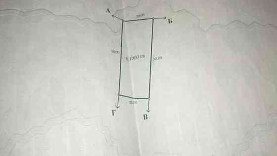 Продаж земельної ділянки 10 соток на Менделеева 2 Бориспіль