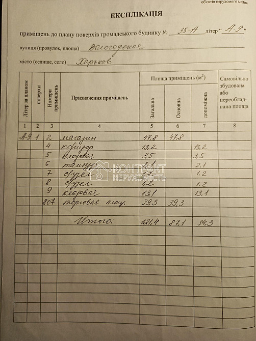 Оренда торгове приміщення на вул. Британська приміщень - 5, поверх - 1/9 Харків - фото 13