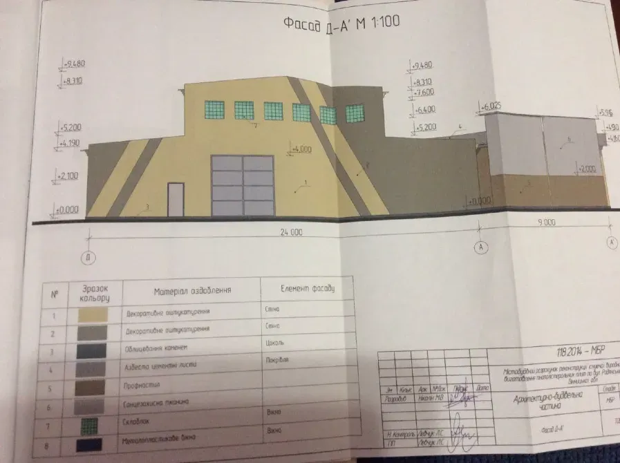 Продаж Виробниче або промислове приміщення площа 1900 кв.м   Дніпро - фото 19