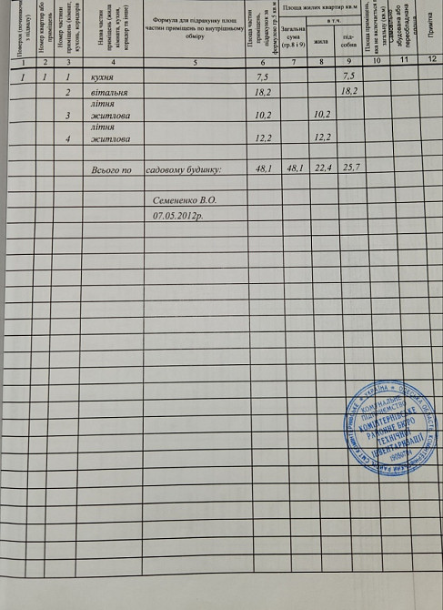 Предлагается к продаже дом-дача в Визирке (СТ "Автомобилист", 22 км от Одессы). Визирка - фото 12