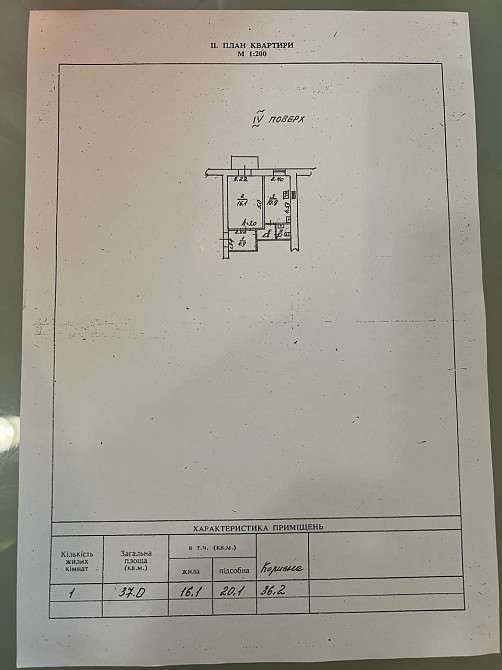 Продам однокомнатную квартиру с ремонтом на Бунина Одеса - фото 13