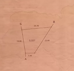 Продаж земельної ділянки 3 соток на ул. Подъездная, 28 Лиманка