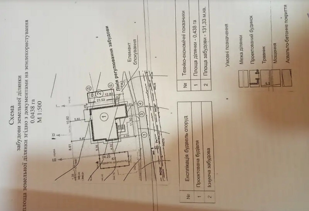 Продаж земельної ділянки 5 соток Ternopil' - photo 2