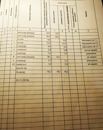 Продам пол дома на пос.Котовского (р-н п.Шевченко-3) Одеса - фото 9