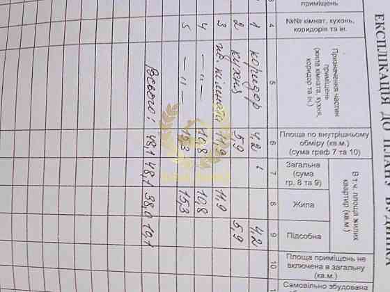 Продам або міняю будинок Тараща