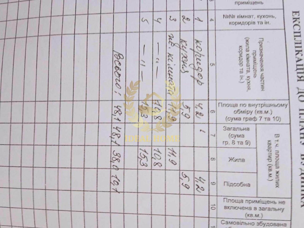 Продам або міняю будинок Тараща - изображение 4