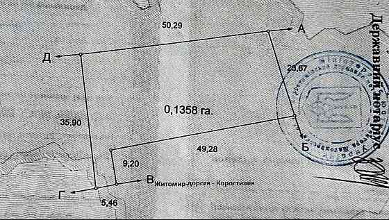 Продаж земельної ділянки 14 соток на Стріживка (фасад) Житомир