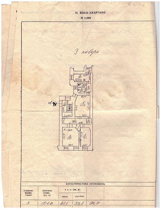 улица Маразлиевская, Центр Одессы, парк Шевченко, пляж Ланжерон Одеса - фото 15