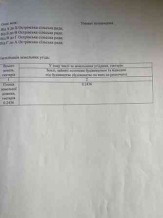 Продаж земельної ділянки 24 соток Ostriv