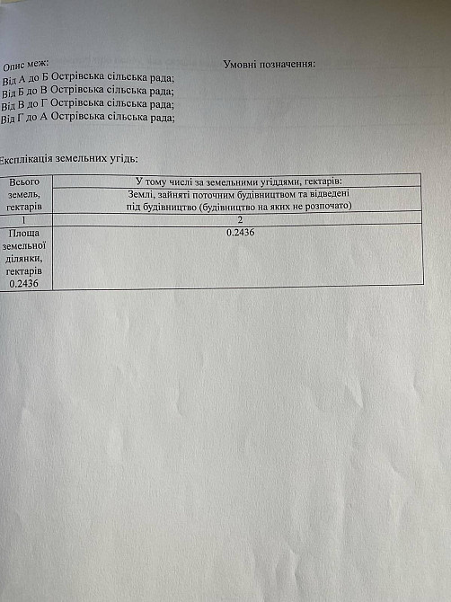 Продаж земельної ділянки 24 соток Острів - фото 2