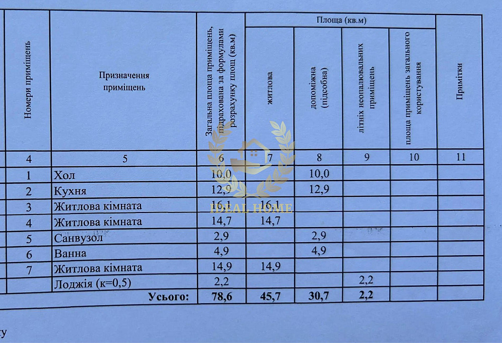Продаж квартири в ЖК Навігатор Київ - фото 3