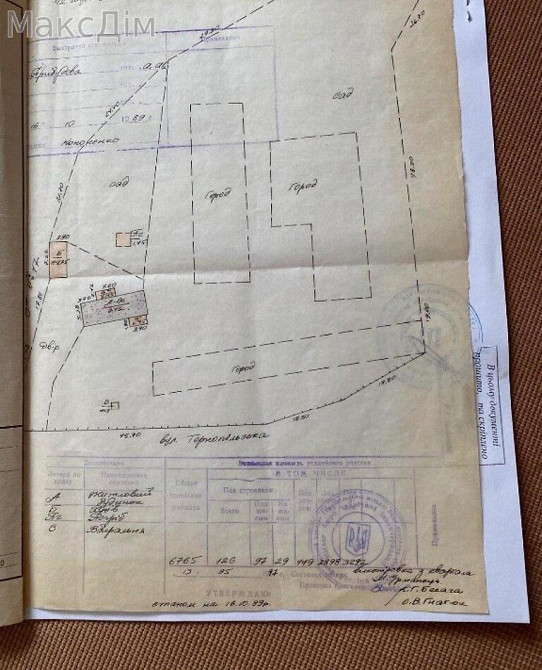 Продаж Будинок на вул. Тернопільська Ternopil' - photo 3