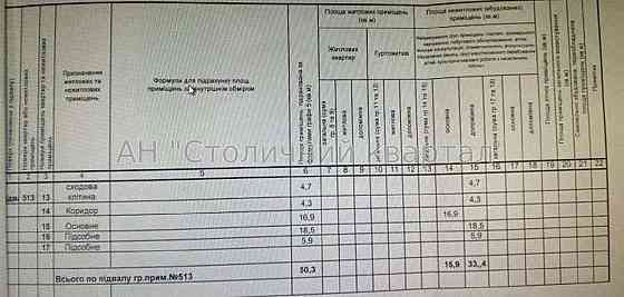 Продаж торгове приміщення на Бажана Миколи пр-т, 12 приміщень - 5, поверх - 1/17 Київ