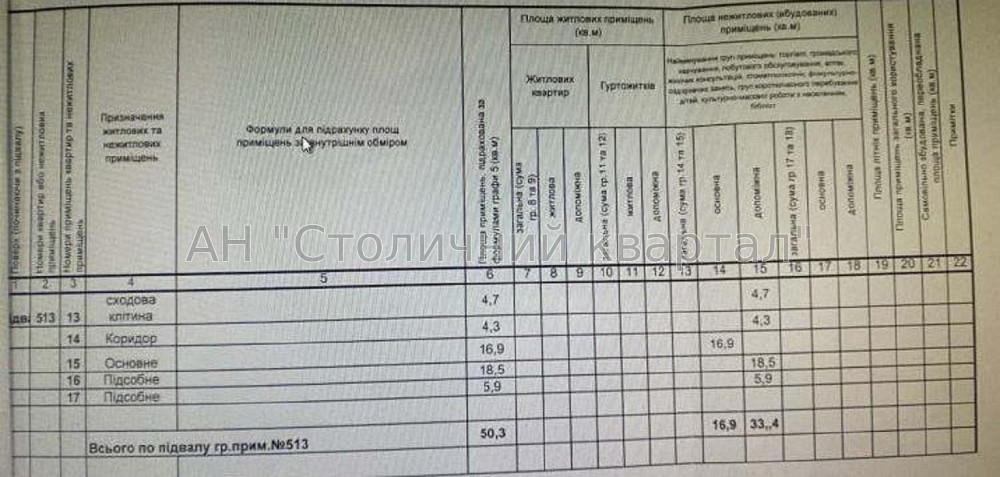 Продаж торгове приміщення на Бажана Миколи пр-т, 12 приміщень - 5, поверх - 1/17 Київ - фото 6