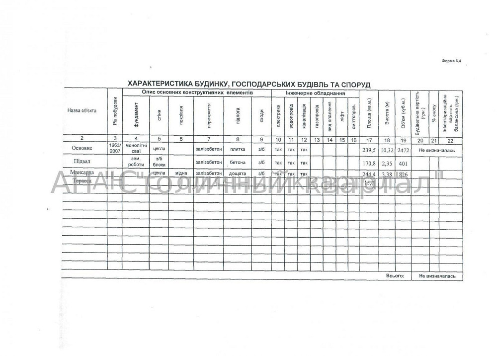 Продаж Будинок 25-кімнатний на Жилянська вул., 72А Київ - фото 9