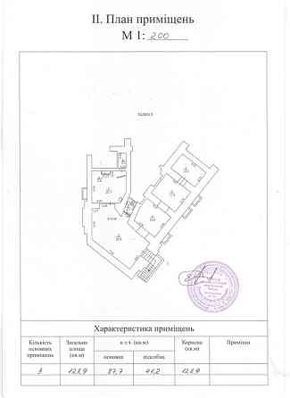 Оренда заклад громадського харчування на Кузнечная ул., 54 поверх - -1/4 Odessa