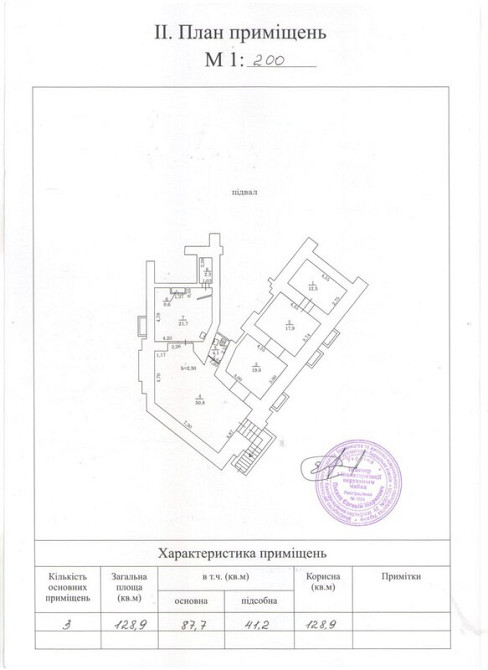Оренда заклад громадського харчування на Кузнечная ул., 54 поверх - -1/4 Odessa - photo 2